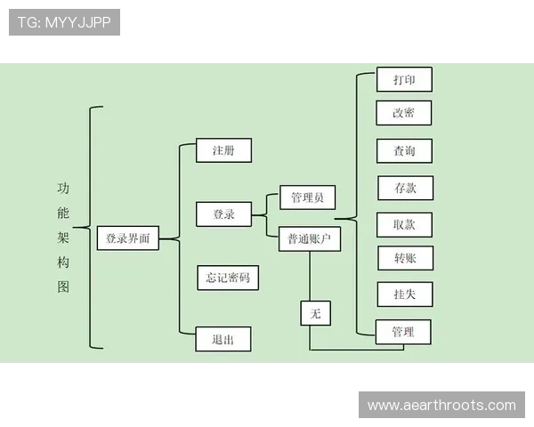 在AG电子网站如何进行高效存款与取款操作的详细流程介绍 在AG电子网站如何进行高效存款与取款操作的详细流程介绍