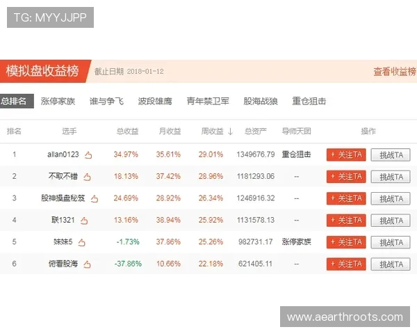 共咪百家乐高额奖金奖励机制揭秘助你轻松赢取丰厚奖赏 共咪百家乐高额奖金奖励机制揭秘助你轻松赢取丰厚奖赏
