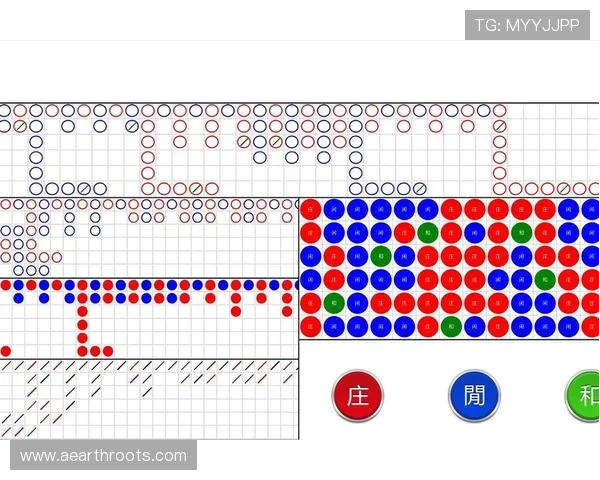 百家乐路单收集官网提供最新最全的路单数据帮助玩家提升游戏胜率