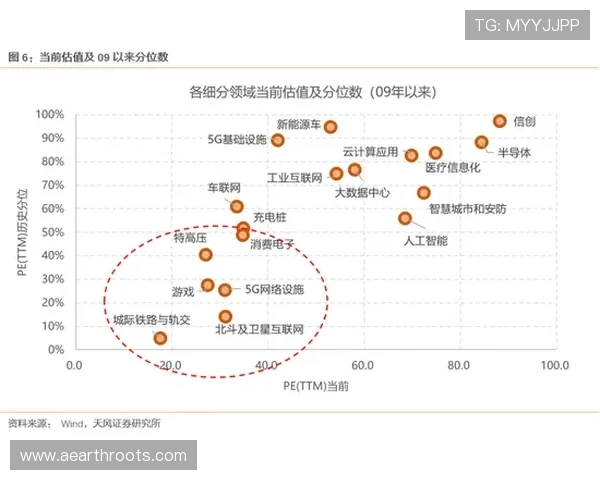 如何利用百家乐走势数据进行科学分析实现盈利最大化的实战技巧详解 如何利用百家乐走势数据进行科学分析实现盈利最大化的实战技巧详解