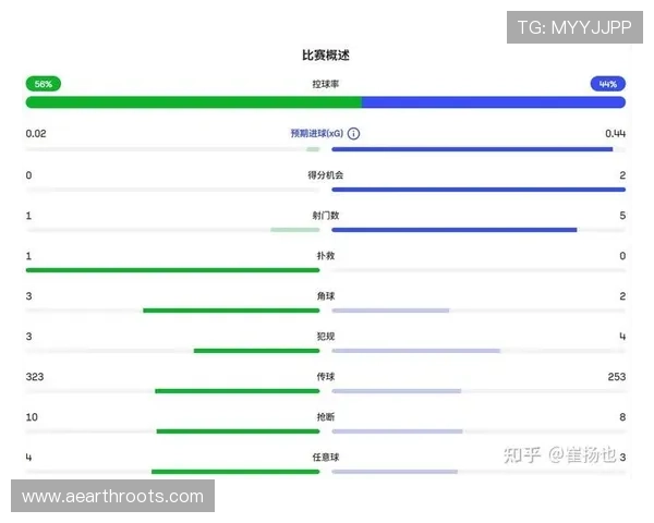 2026年世界杯法国VS塞内加尔比赛期间网络赌球的法律风险与防范策略